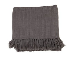 Handwoven Wool Throw