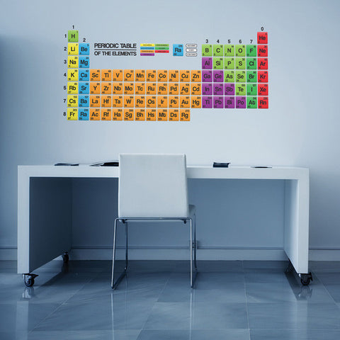 Educational Periodic Table Wall Stickers